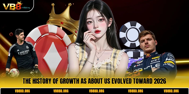 The history of growth as About us evolved toward 2026