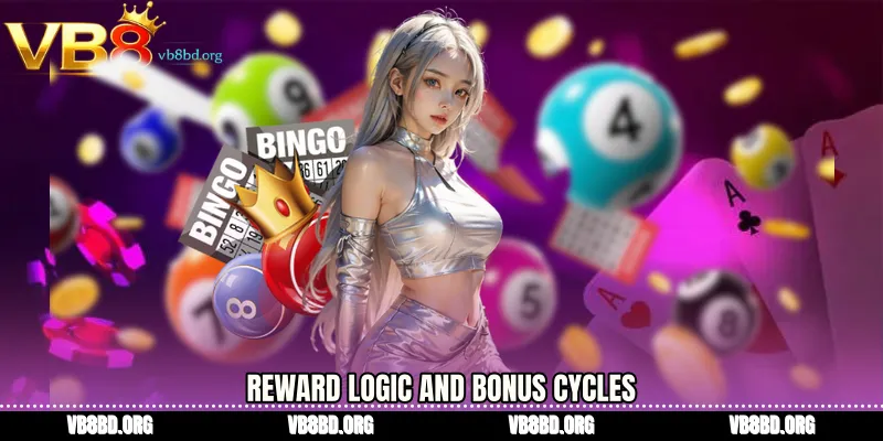Reward Logic and Bonus Cycles